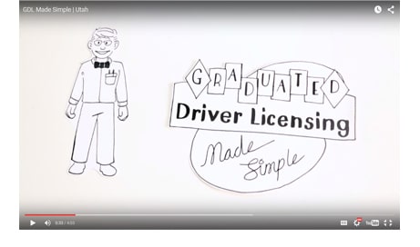 Graduated Driver’s License (GDL)Utah Video Made Simple